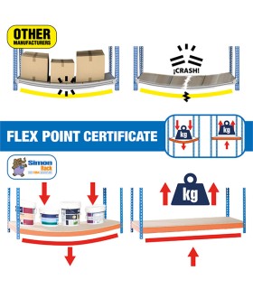 KIT ESTANTERIA SIMONFORTE 1806-4 2000x1800x600 cap. 600kg 4 NIVELES, CON MADERA