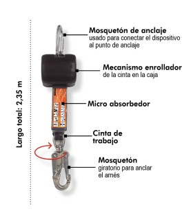ANTICAIDAS ENROLLADOR AUTOM. 2 m CINTA COMPACTO