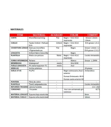 BOTA SEGURIDAD TREKKING UROLA S3 SRC WR (Membrana NO metálica)