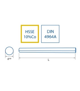 CUCHILLA COVENTRY HSS-CO Ø12x150 REDONDA