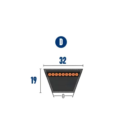 CORREA TRAPECIAL D 197 32x19x5085 Li