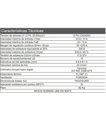 EQUIPO SOLDAR MIG-HILO GALAGAR GALAMIG 2600 230Amp-60%