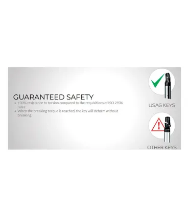 LLAVE ALLEN 'T'-USAG 3,5 m.m.