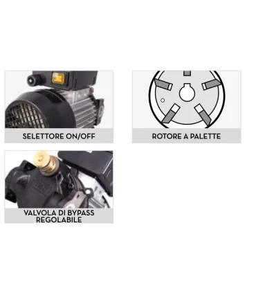 BOMBA TRASVASE ACEITE PALETAS 380V 2CV 50L/min 5Bar