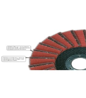 DISCO LAMINAS COMBINADO RCD Ø115X22MM MEDIO