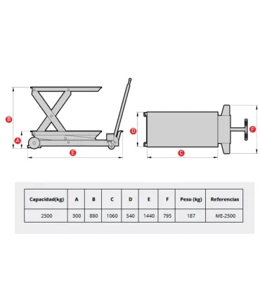 MESA ELEVADORA MEGA ME-2500 2.500KG 1060x540 h 880mm
