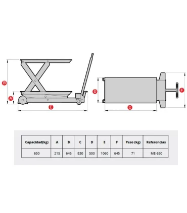 MESA ELEVADORA MEGA ME-650 650 KG