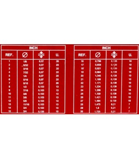 JUEGO 389 JUNTAS TORICAS en PULGADAS