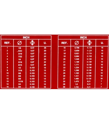 JUEGO 389 JUNTAS TORICAS en PULGADAS