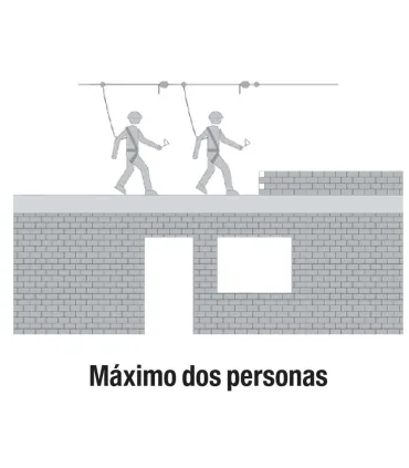 LINEA DE VIDA HORIZONTAL CINTA 20 METROS (2 OPERARIOS)