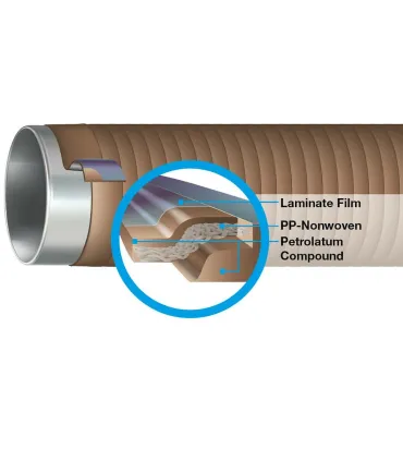 CINTA ANTICORROSION DENSOFLEX 50mmX10mtrs