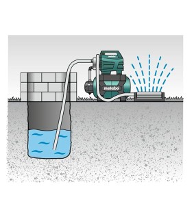 BOMBA-EQ.PRESION AGUA 25L METABO 900W 3500L/h 4,3bar- 7mt ASPIRACION