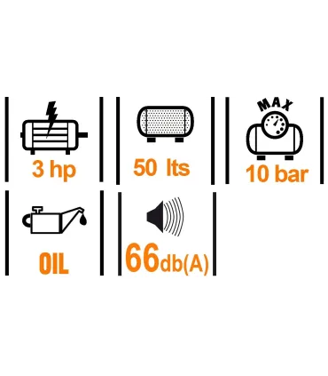 COMPRESOR NUAIR B2800B/3M/50 3CV 50LTS 10BAR 220V MONOFASICO