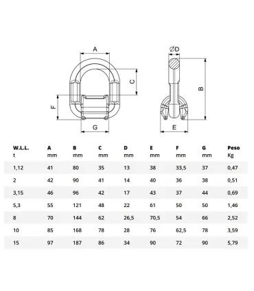 ANILLA SOLDABLE ABATIBLE 3,2 Ton BMDS PHAS
