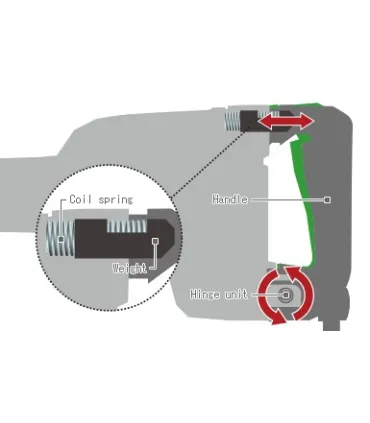 MARTILLO DEMOLEDOR 18Kg HIKOKI H65SB3Z 1340W 45J HEX.30