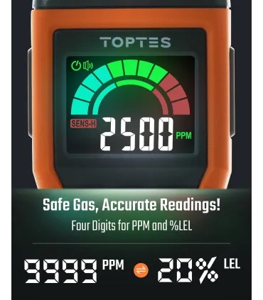 DETECTOR FUGAS GAS NATURAL/ PROPANO/ GLP