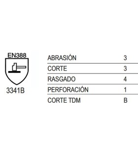GUANTE PU CAT. II ANTICORTE Nivel 3 T-8/M 3341B