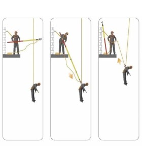 PERTIGA AISLADA TELESCOPICA, HASTA 8 METROS