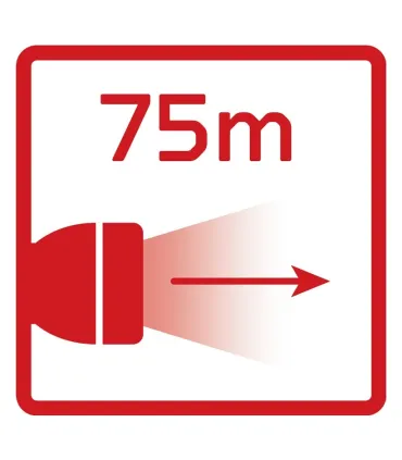 Linterna tipo bolígrafo de 130 lúmenes GEDORE