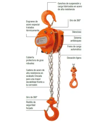 QUINAL CADENA MANUAL JAGUAR 1000Kg 3 Metros