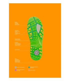 ZAPATO SEGURIDAD COSMO S1P ESD SRC