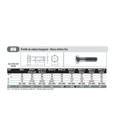 TORNILLO DIN 931 8.8 METRICA FINA NEGRO