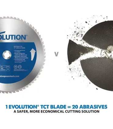 SIERRA CIRCULAR EVO180 XTREME 1500W DISCO180x2x20