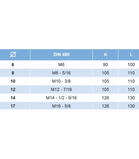 M12X35 TORNILLO CABEZA CUADRADA DIN 480