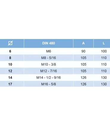 M12X40 TORNILLO CABEZA CUADRADA DIN 480