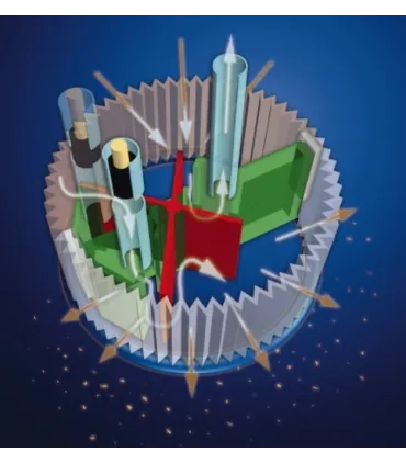 ASPIRADORA AGUA/POLVO ATTIX 56021 XC Sin Accesorios