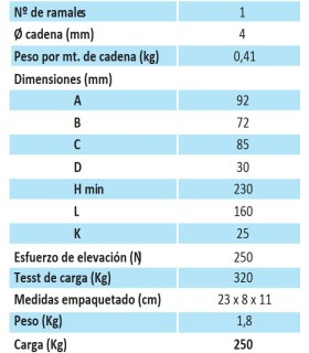 POLIPASTO A PALANCA LIGERO GAYNER 250KG 1 Metro PMP-L