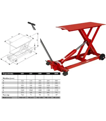 MESA ELEVADORA MEGA ME-650 650 KG