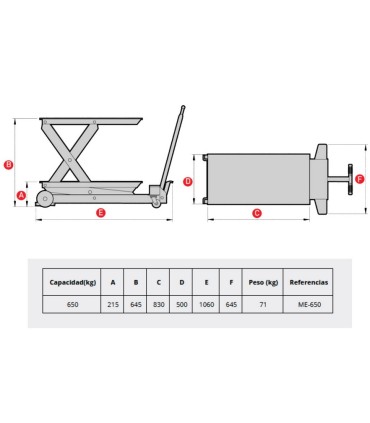 MESA ELEVADORA MEGA ME-650 650 KG