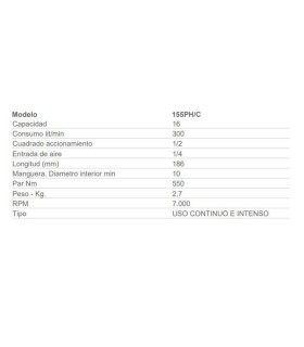 LLAVE PISTOLA IMPACTO NEUM. 155-PH 1/2" 55KgM