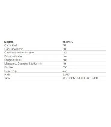 LLAVE PISTOLA IMPACTO NEUM. 155-PH 1/2" 55KgM