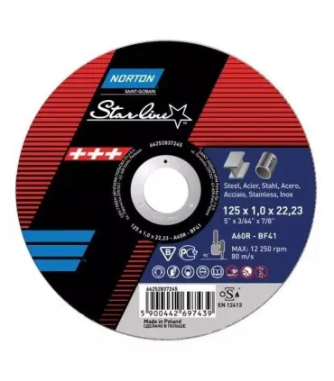 CAJA 25 DISCOS CORTE INOX 125x1x22 NORTON