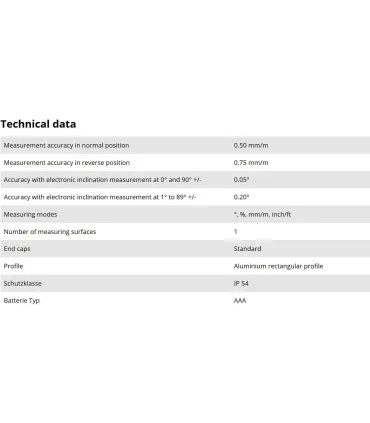 NIVEL INCLINOMETRO DIGITAL 300MM. MIDE GRADOS Y %.