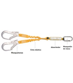 ABSORBEDOR DOBLE CINTA 1,5M C/2 MOSQ.MAXI Y MINIABSORBEDOR CENTRAL LT-2,75mt