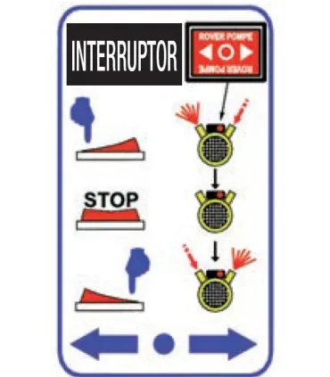 BOMBA  AUTOASPIR .ROVER-20 BRONCE 0,5 HP.MONOF. 1700LH