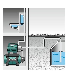 BOMBA-EQ.PRESION AGUA 25L METABO 900W 3500L/h 4,3bar- 7mt ASPIRACION