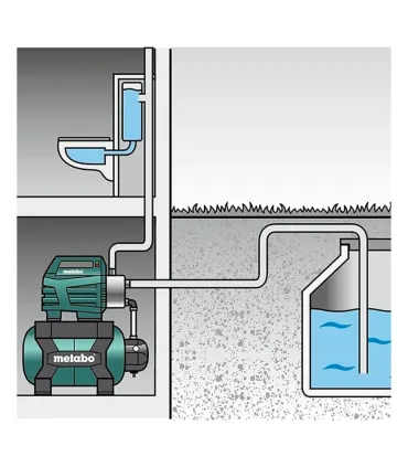 BOMBA-EQ.PRESION AGUA 25L METABO 900W 3500L/h 4,3bar- 7mt ASPIRACION