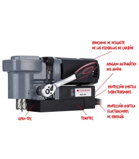TALADRO+FRESADOR MAGNETICO EUROBOR ECO-36+ perfil bajo