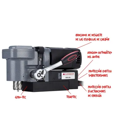 TALADRO+FRESADOR MAGNETICO EUROBOR ECO-36+ perfil bajo