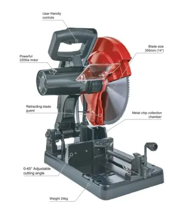 TRONZADORA ROTABROACH ELEMENT-14 DISCO Ø355mm Aceros