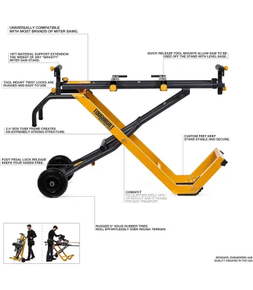 SOPORTE BANCADA UNIVERSAL Quickset para Ingletadora TOUGHBUILT CON RUEDAS