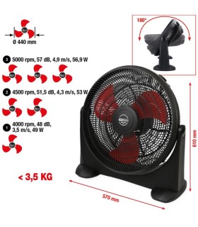 VENTILADOR DE TALLER KS TOOLS 70W SILENCIOSO Y LIGERO