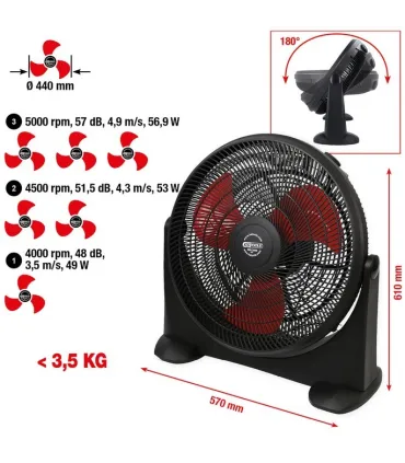 VENTILADOR DE TALLER KS TOOLS 70W SILENCIOSO Y LIGERO