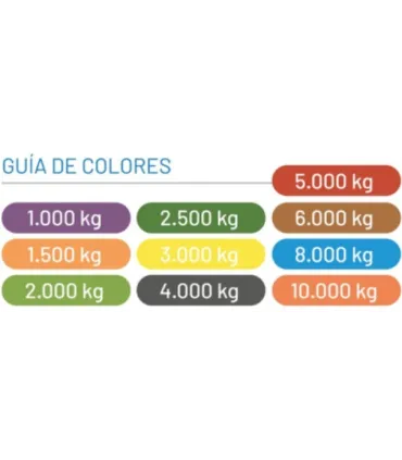 ESLINGA NYLON TUBULAR 4000KG 1 MTS DOBLE. GRIS