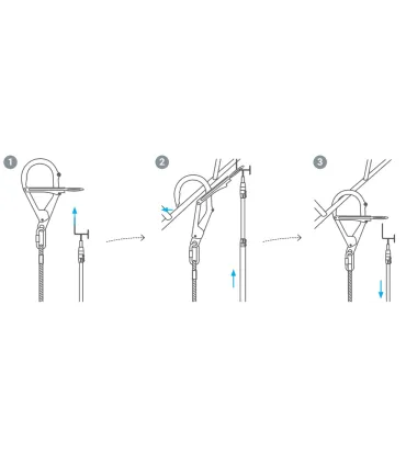 PERTIGA AISLADA TELESCOPICA, HASTA 8 METROS