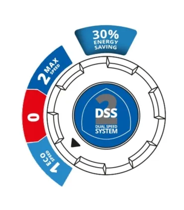 HIDROLIMPIADORA BRICO ARBC DSS 3.0 PE 180Bar 2,5Kw 7,7L/m